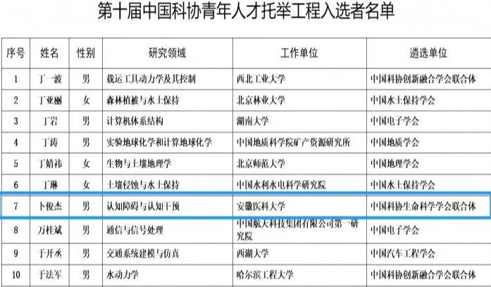 国产精品偷伦视频观看免费